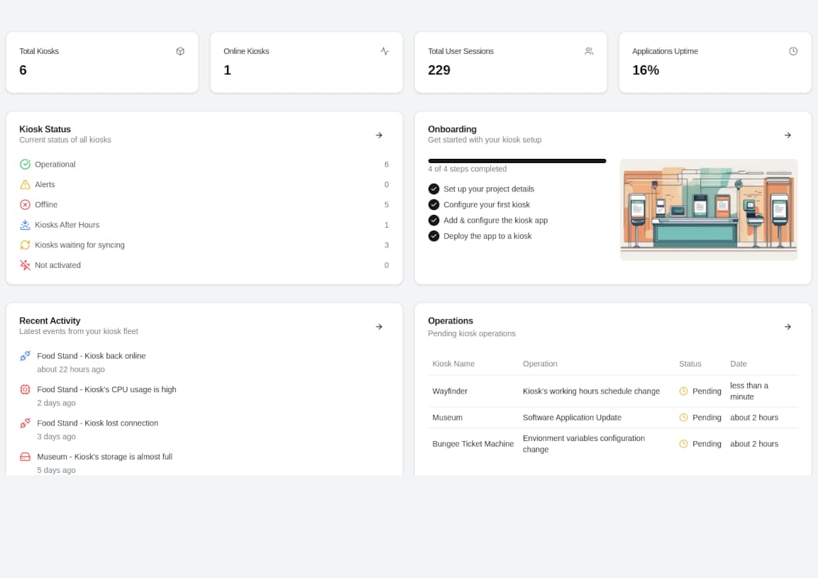 Fleet Overview Dashboard